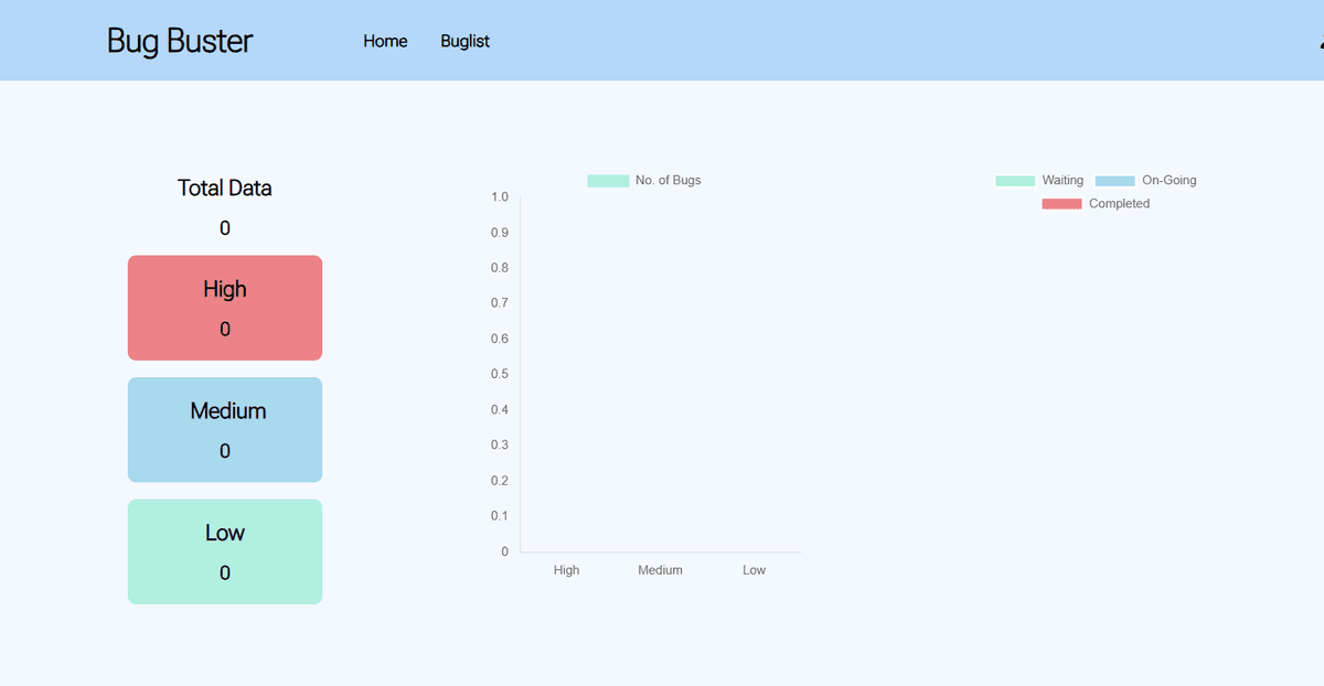 Bugtracker screenshot